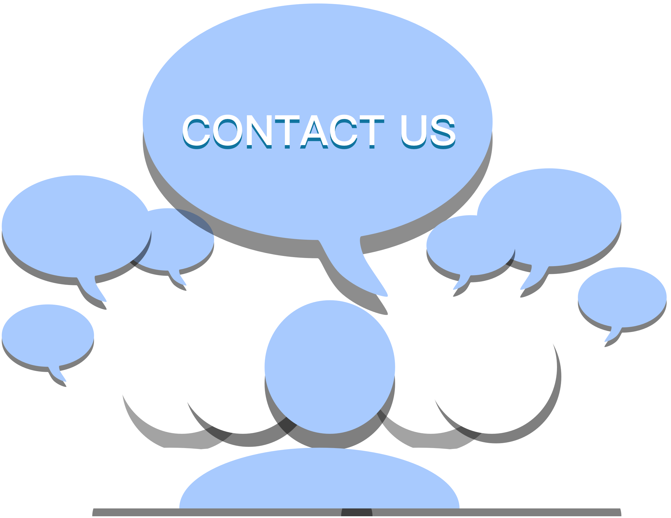 contact
